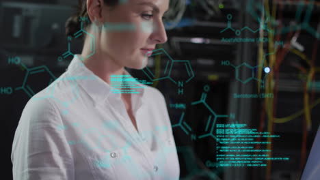 animación de procesamiento de datos y fórmula química sobre trabajadora caucásica en la sala de servidores