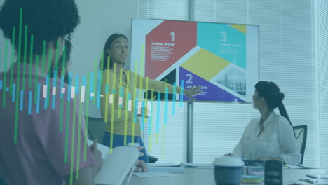 animación de gráficos sobre diversas mujeres explicando la estrategia en la pantalla a los compañeros de trabajo en la oficina