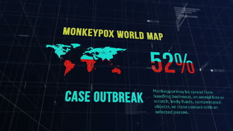 animation of monkeypox text and data processing over blue background