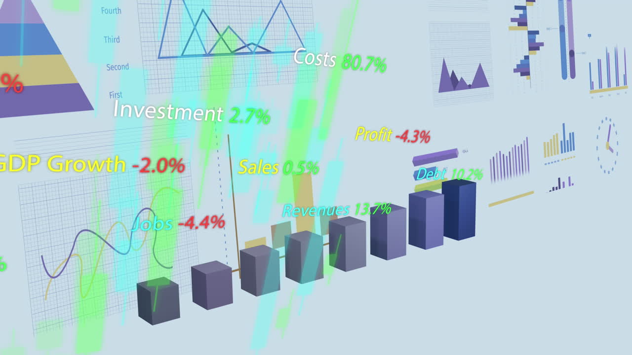 Animation of financial data processing and statistics