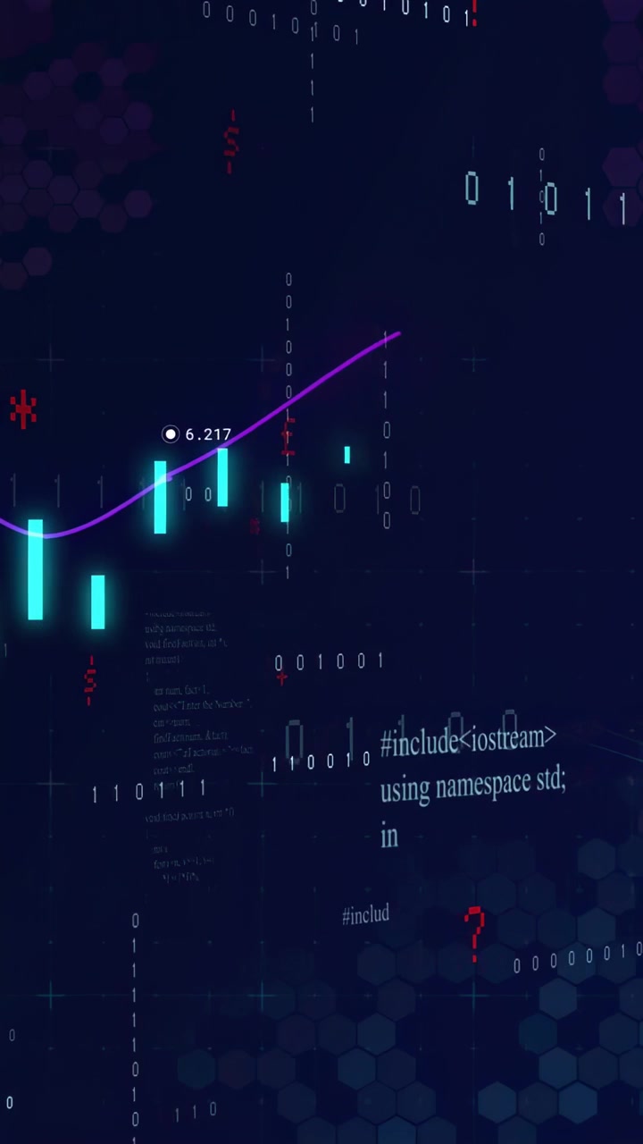 Teal bars and purple line climbing after binary surge, revealing market trend on digital dashboard