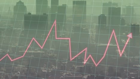 animation of graphs over cityscape