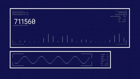 Animation-Von-Diagramm-Und-Schallwelle-Mit-Wechselnden-Zahlen-In-Rechtecken-Vor-Blauem-Hintergrund