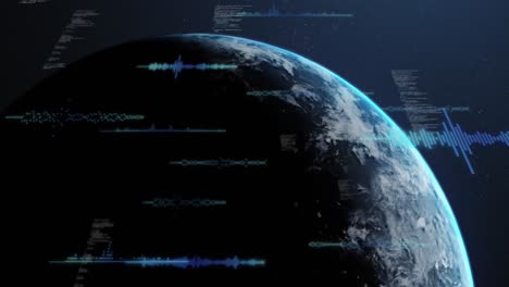 Animation-of-computer-language-and-soundwaves-over-globe-against-abstract-background