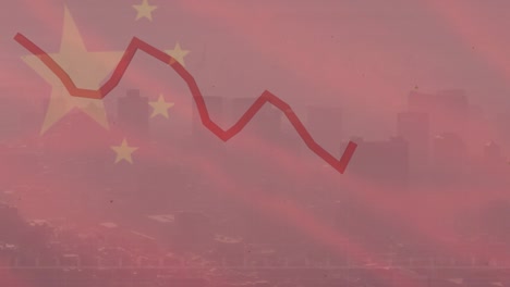 animation of flag of china and financial data processing over cityscape