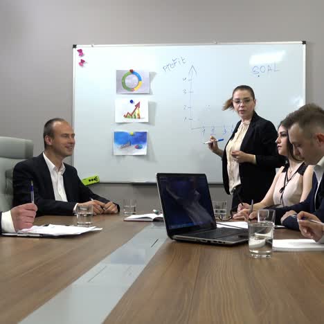 business team and manager in a meeting