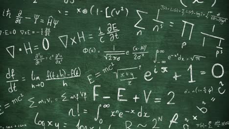 animación de ecuaciones matemáticas de desplazamiento escritas con tiza en la pizarra