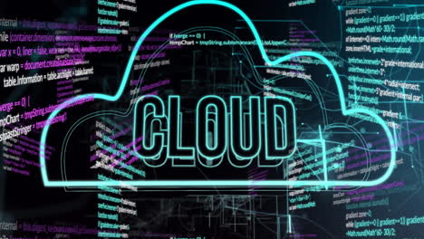 animación de texto en la nube con iconos y procesamiento de datos.