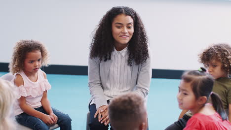 Infant-school-children-sitting-on-chairs-in-a-classroom-talking-with-female-teacher,-elevated-view