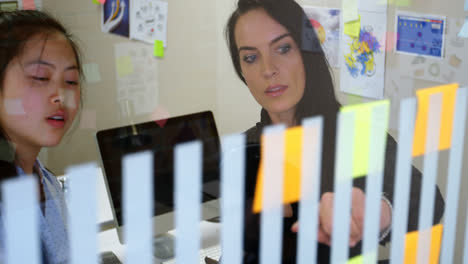 female executives discussing over a sticky note 4k