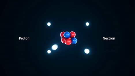 atomic structure and subatomic particles model