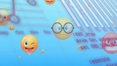 Animation-of-emoticons-over-graphs-and-data-on-blue-background