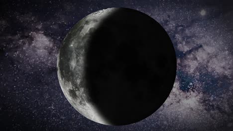 continuous animation loop of all moon phases with the milkyway background