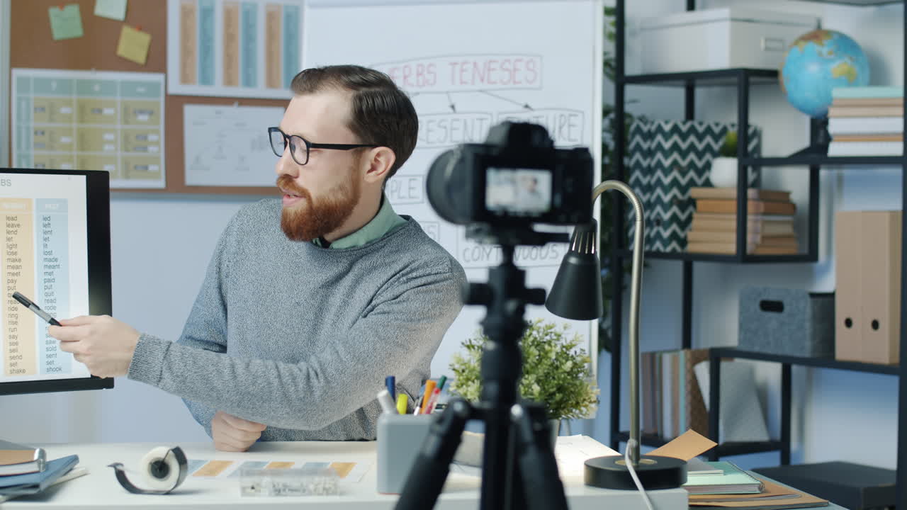 Online English Grammar Lesson on Verb Tenses