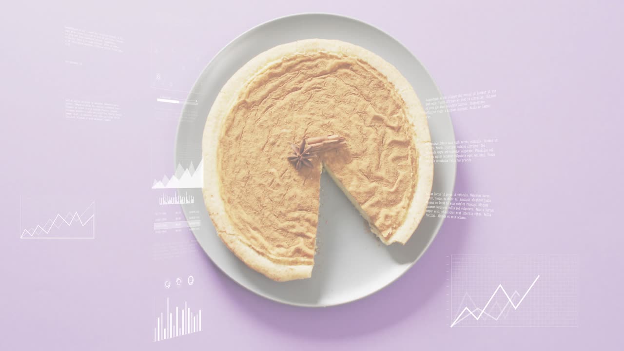 Digital charts fading in, surrounding tart slice, growing bars, sliding graphs showing sales trends