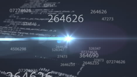 Animation of numbers changing and data processing