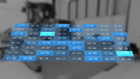 Animation of financial data processing over warehouse