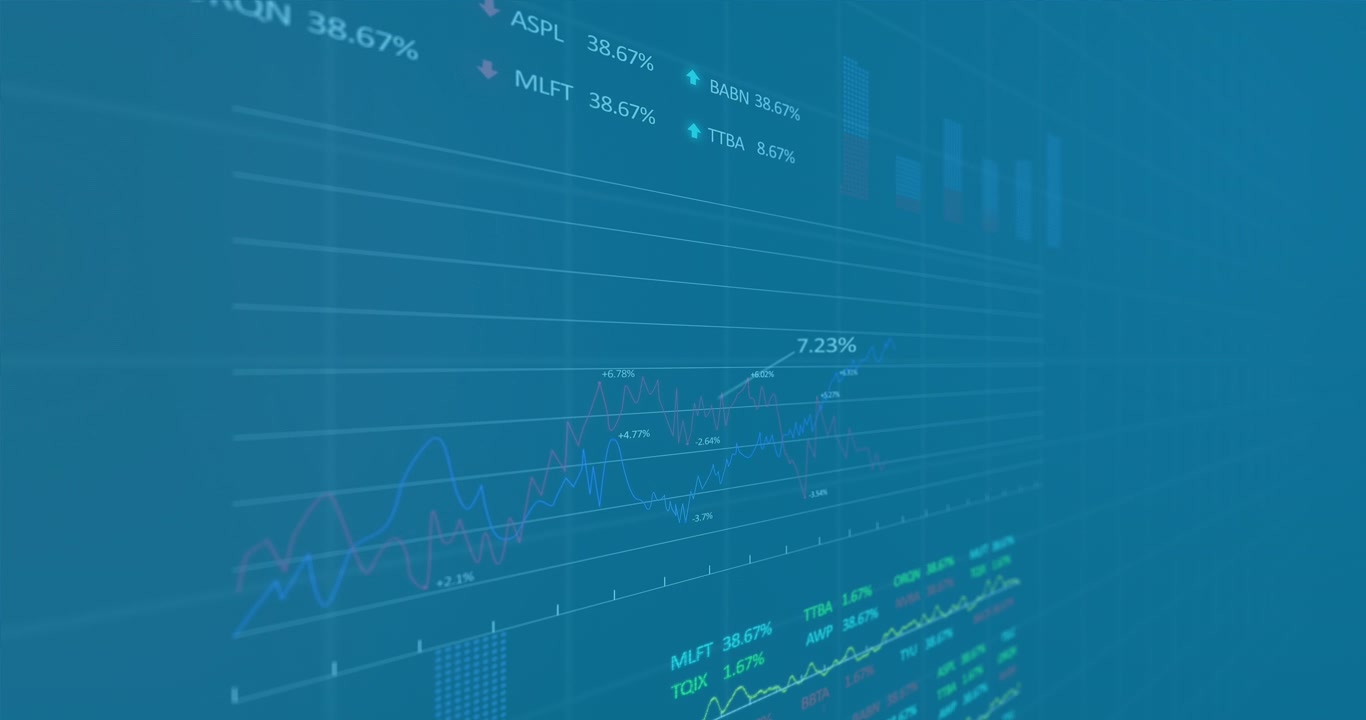 Animation of multiple graphs with changing numbers and trading boards over abstract background