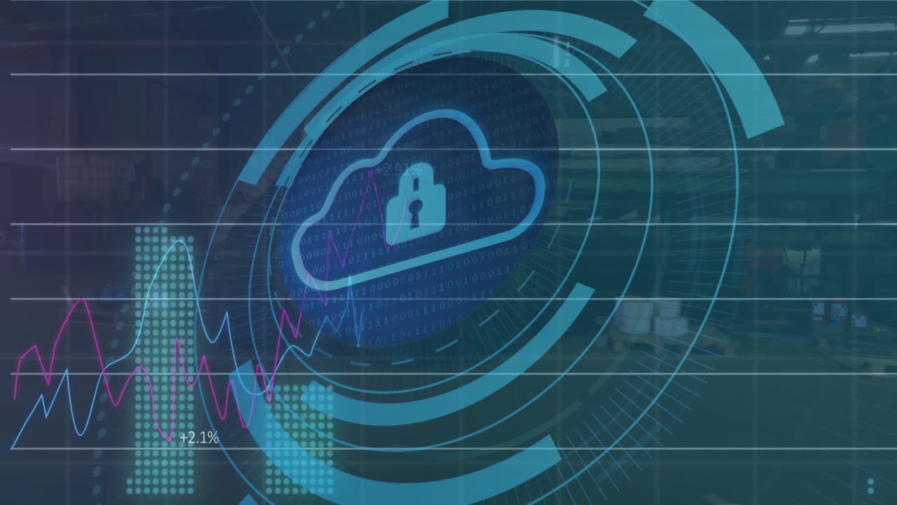 Animation of padlock, binary codes, cloud in loading circles with graphs over warehouse