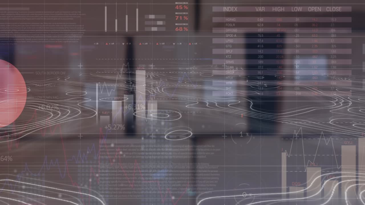 Animation of isohypses over financial graphs and data over boxes