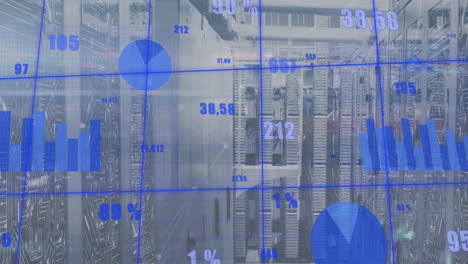 animación de gráficos, puntos conectados y números cambiantes a través del sistema de servidor de datos