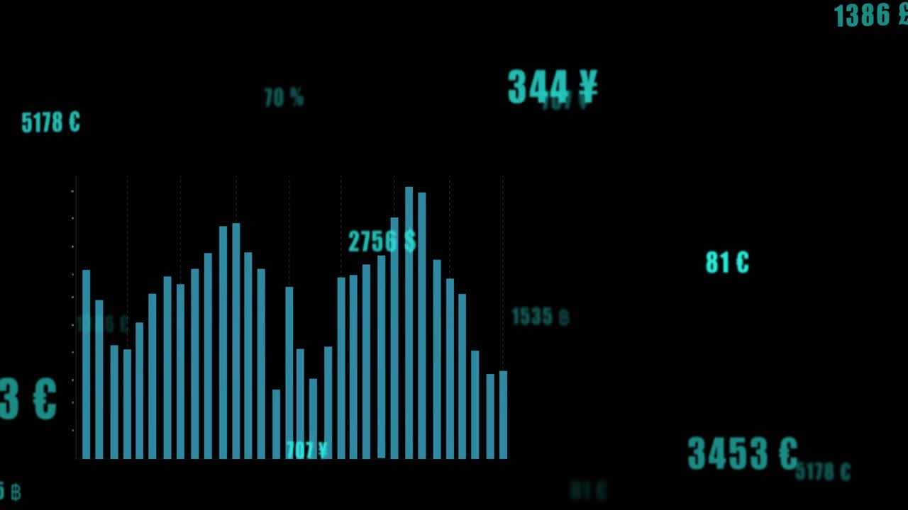 검은 바탕에 다양한 그래프와 금융 데이터의 애니메이션
