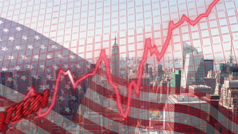 rising stock market graph animation over american flag and cityscape background