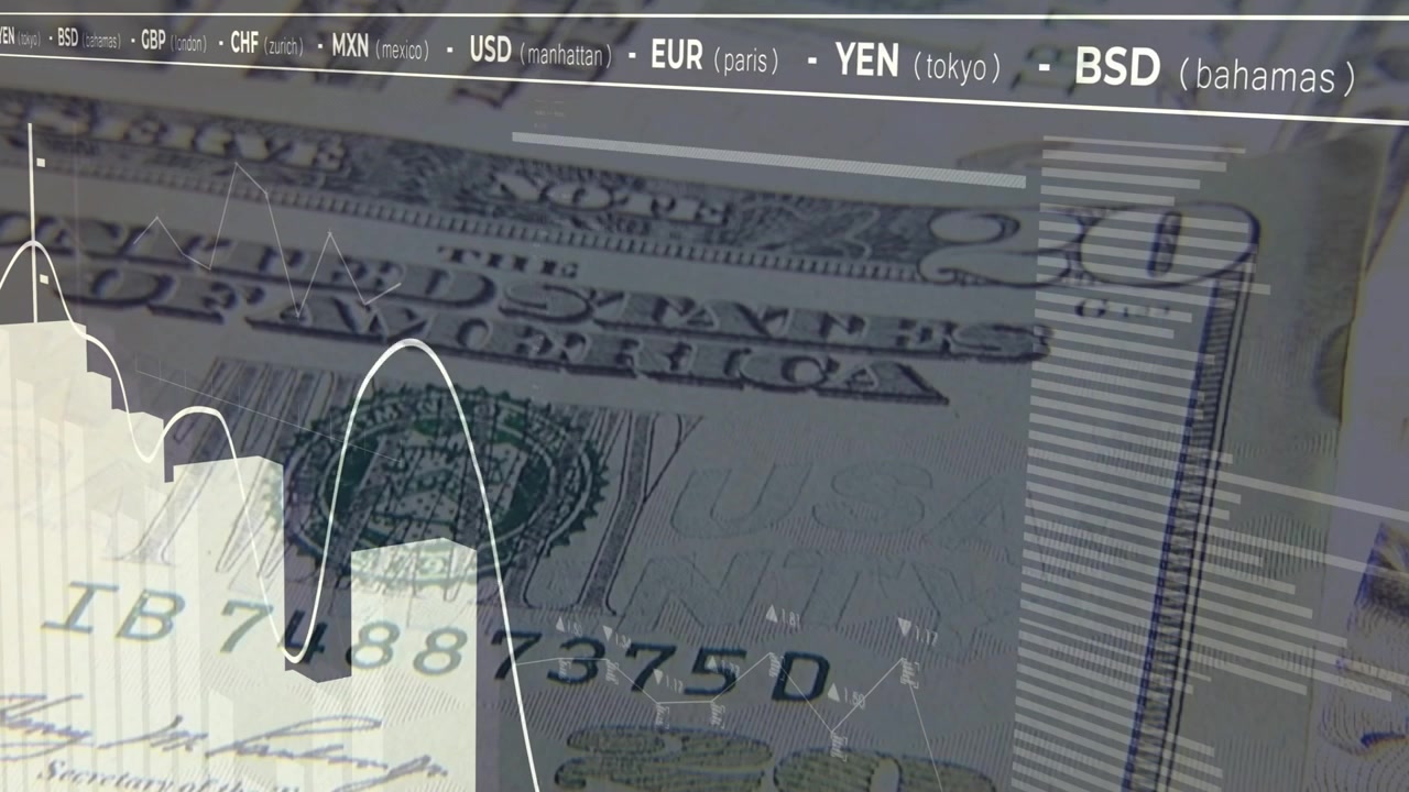 Ticker cycling, US bills shifting, line and bar charts rising then dipping, showing market trends
