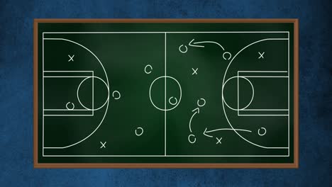 animación de una cancha de baloncesto con flechas, cruces y marcas circulares sobre fondo azul