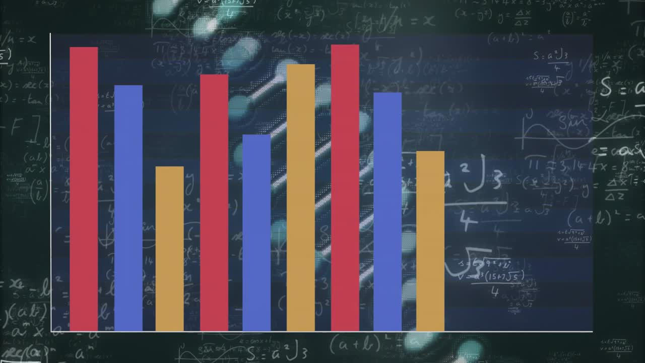 Vertical bar chart displaying five colored bars on chalkboard background featuring DNA helix