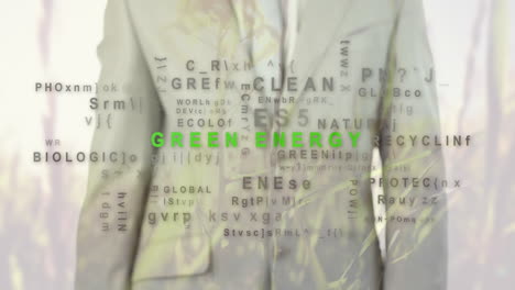 animación de palabras energía verde sobre un hombre de negocios