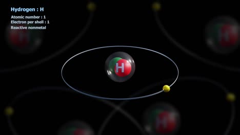 atom of hydrogen with one electron in infinite orbital rotation with atoms