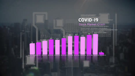 Animation-of-computer-circuit-board-and-data-processing-over-cityscape