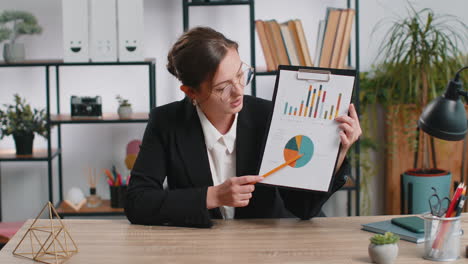 pov business woman works at office talking online communication video call shows graphical analytics