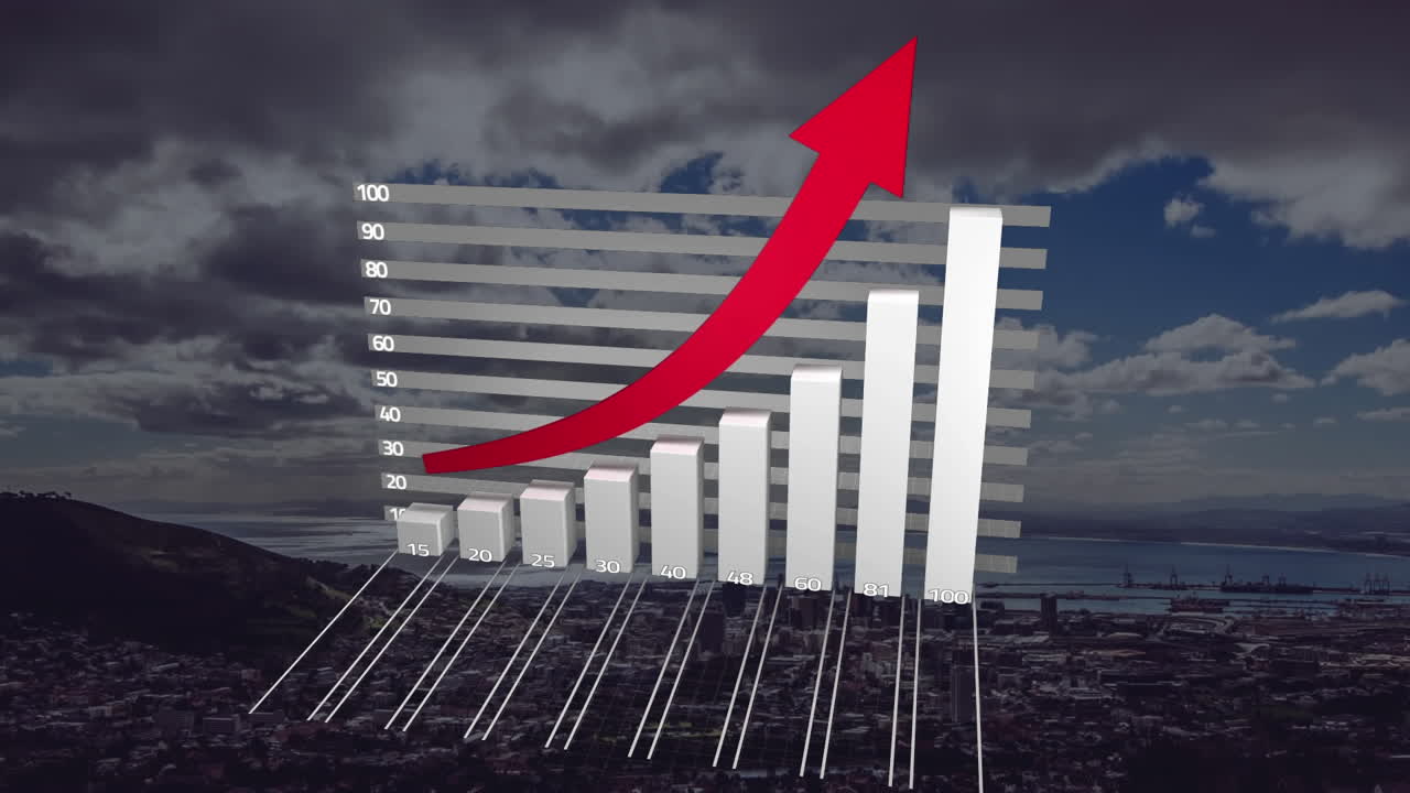 animación de gráfico con números con la ciudad en el fondo