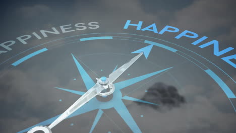 compass needle pointing towards happiness with animation of blue sky background