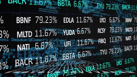 Animation-of-financial-stock-interface,-over-binary-data-and-information-processing