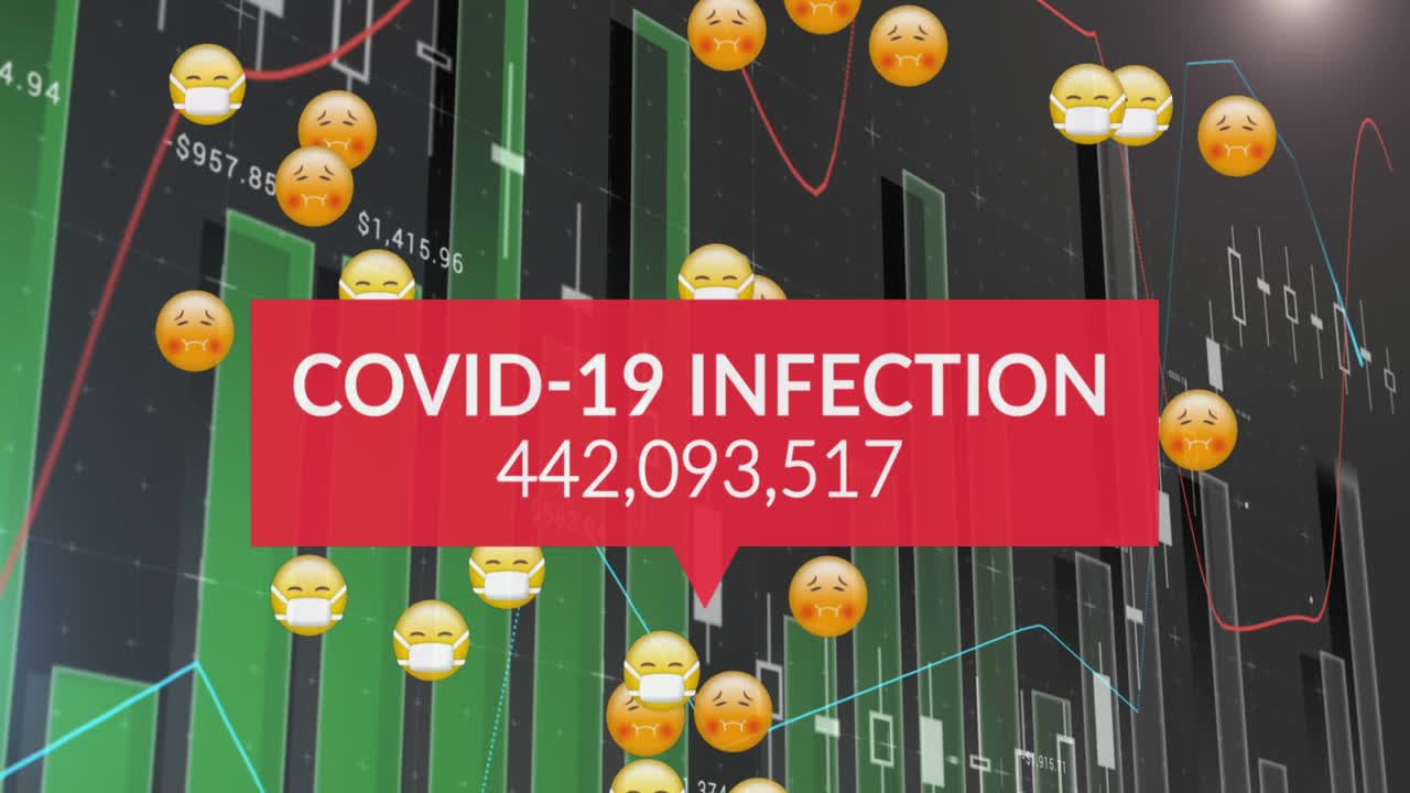 animación de números que cambian sobre estadísticas y emojis