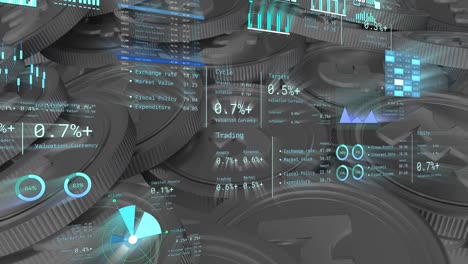 Animation-of-financial-data-processing-over-silver-pound-coins