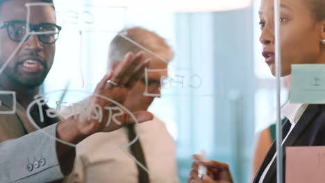 Business team mood board, finance meeting