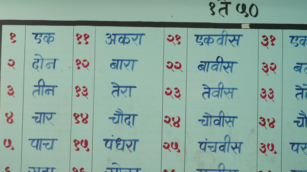 Um cartaz educativo pintado numa parede escolar turquesa exibe numerais maratas e palavras correspondentes em formato de grade. A parede serve como ferramenta de aprendizagem ao ar livre numa escola rural de aldeia indiana