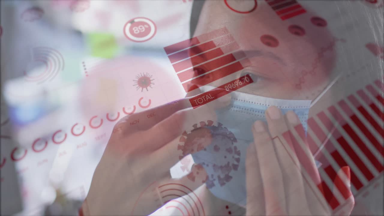 코로나19 세포가 떠다니는 애니메이션과 마스크를 쓰는 여성에 대한 통계