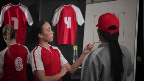 soccer team discussing strategy