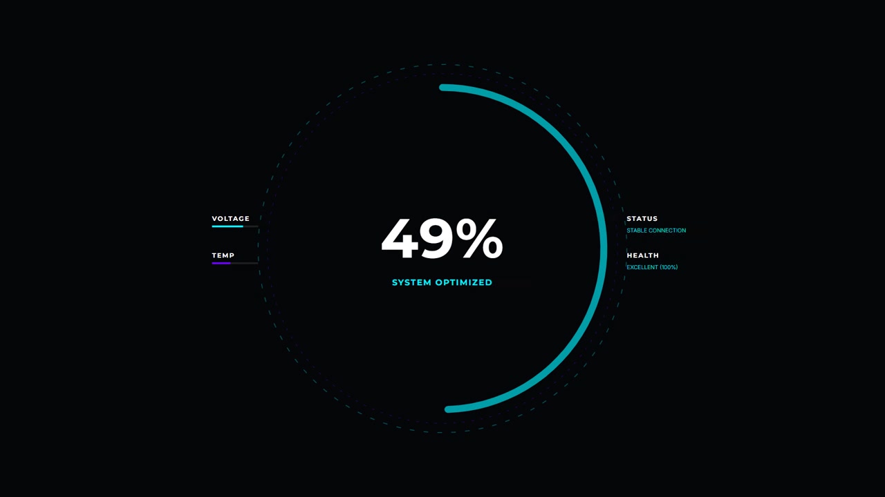 Digital Loading Progress Bar with Percentage Counter