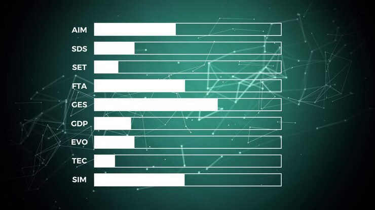 Dati e statistiche di rapporto, animazione con diagrammi grafici.