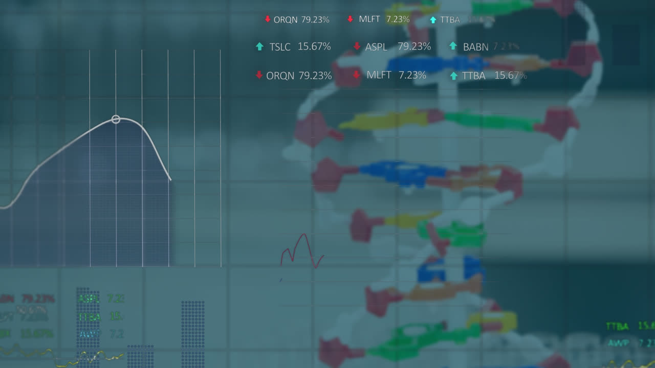 연구실에서 dna 스트랜드를 통해 금융 데이터 처리의 애니메이션