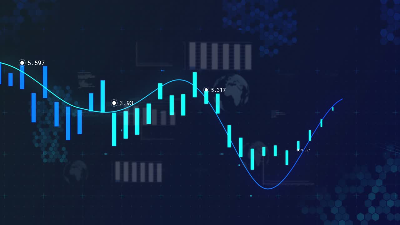 Peak descent initiating trend line dipping as shrinking bars emerging ...
