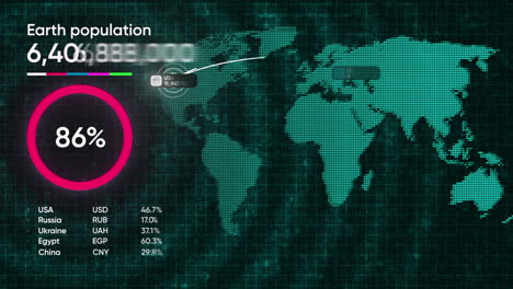 visualización de datos demográficos mundiales