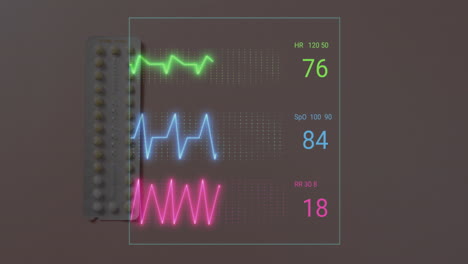 animation of cardiograph over pills on pink background