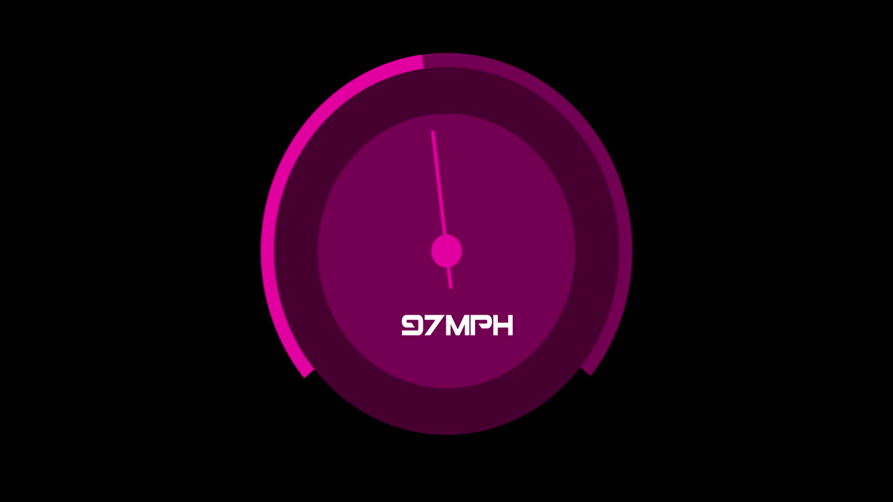 Animation of car speedometer on black background